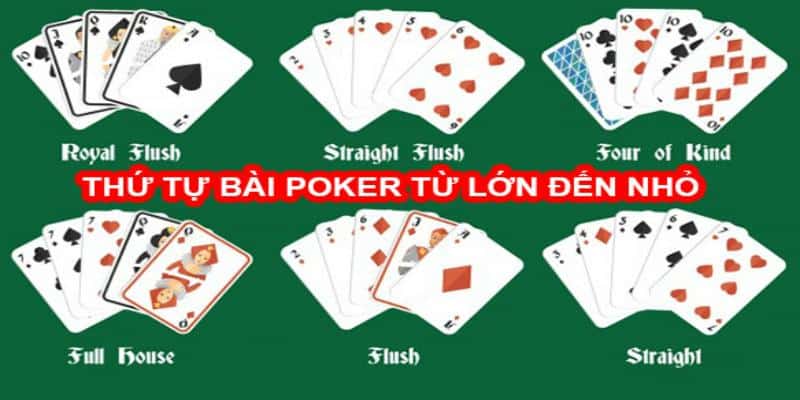 Tham khảo các hand ranking, sức mạnh poker 